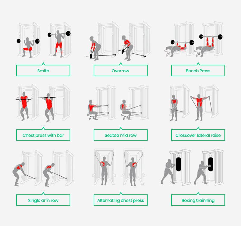 Máquina multifuncional Smith Trainer GymHome Gold 100E - Imagen 5